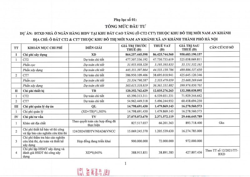 nghi_quyet_dhdcd_2026_-_phe_duyet_da_nak_-_0003_2