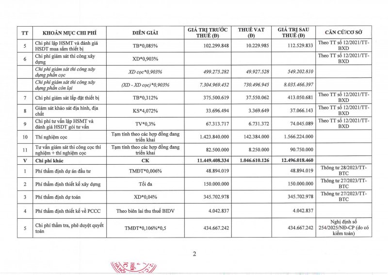 nghi_quyet_dhdcd_2026_-_phe_duyet_da_nak_-_0004