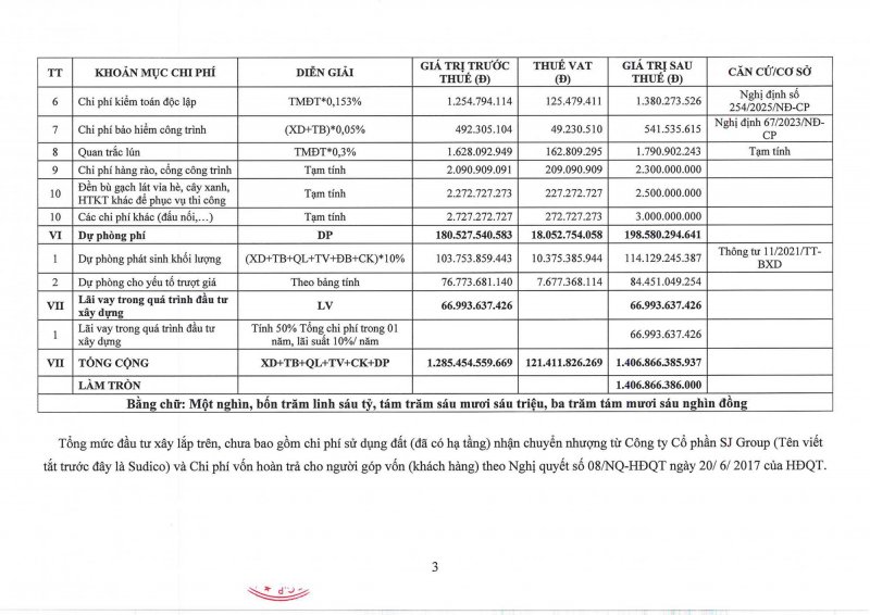 nghi_quyet_dhdcd_2026_-_phe_duyet_da_nak_-_0005